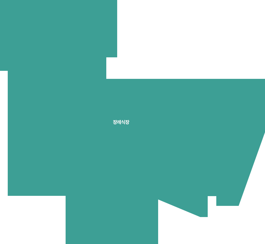 B1